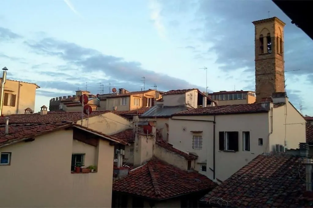 Luminosa Suite Nel Centro Storico!-1